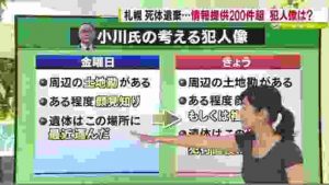 札幌女性死体遺棄事件　直前までLINEでやり取りしていた友人　伊藤華奈